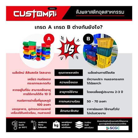 กล่องเครื่องมือใส่อะไหล่ CUSTOMAI 991 สีเหลือง_3