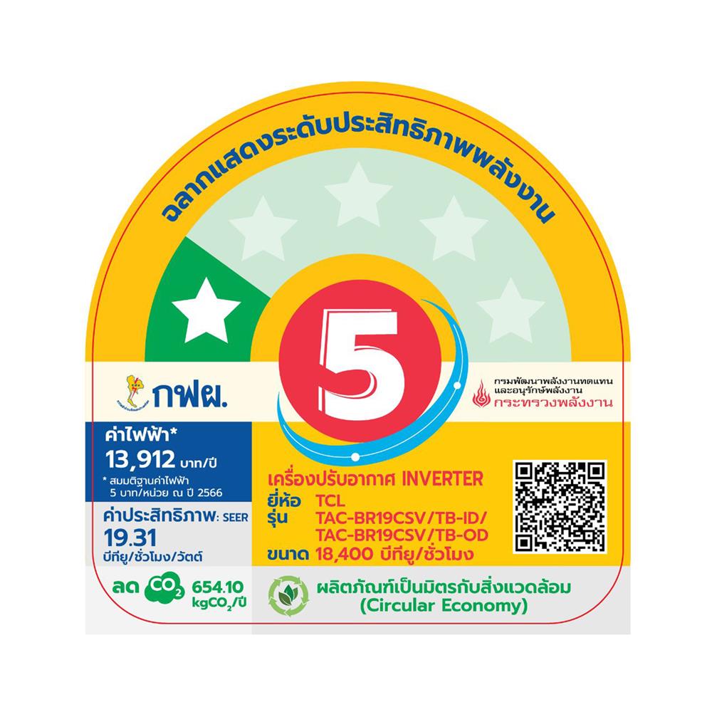 แอร์ผนัง TCL TAC-BR19CSV/TB 18400 บีทียู อินเวอร์เตอร์