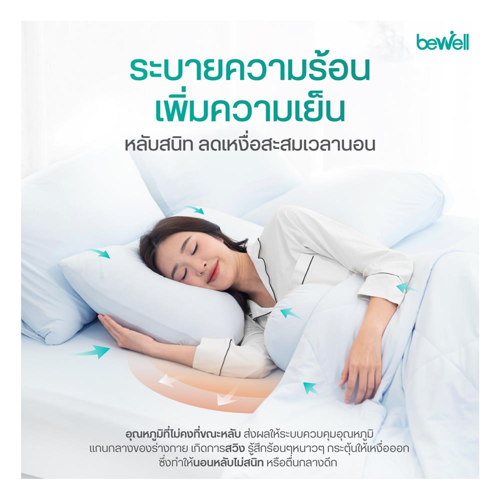 ชุดผ้าปูที่นอน 5 ฟุต (ชุด 5 ชิ้น) BEWELL COOLING สี BLUE