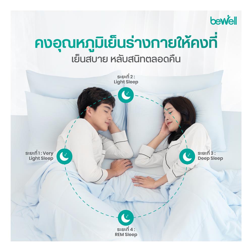 ชุดผ้าปูที่นอน 3.5 ฟุต (ชุด 3 ชิ้น) BEWELL COOLING สี GREY