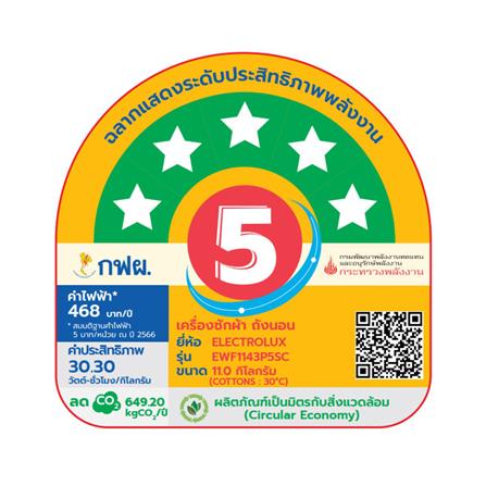 เครื่องซักผ้าฝาหน้าพร้อมขาตั้ง ELECTROLUX EWF1143P5SC 11 กก. 1400 RPM อินเวอร์เตอร์ สีเทาเข้ม_5