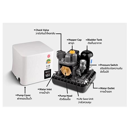 ถังเก็บน้ำ PP SMART PAK PRO 1000 ลิตร สีเทา_6