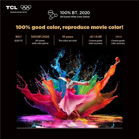 ทีวีเอสคิวดี มินิแอลอีดี 65 นิ้ว TCL (4K, SQD-MiniLED, GOOGLE TV) 65C7L_4