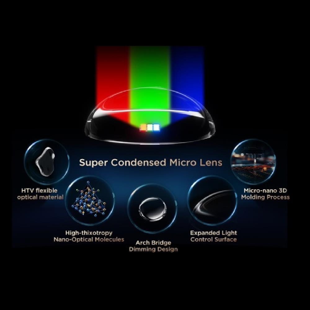 ทีวีอาร์จีบี มินิแอลอีดี 65 นิ้ว TCL (4K, RGB-MiniLED, GOOGLE TV) 65RM7L