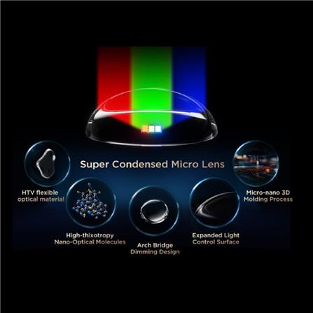 ทีวีอาร์จีบี มินิแอลอีดี 65 นิ้ว TCL (4K, RGB-MiniLED, GOOGLE TV) 65RM7L_6