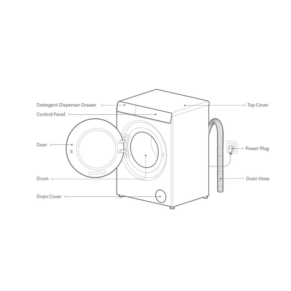 เครื่องซักอบผ้าฝาหน้า XIAOMI XMI-QMP4602TH 10.5/7 กก. อินเวอร์เตอร์ สีดำ