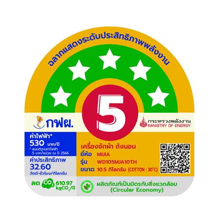 เครื่องซักอบผ้าฝาหน้า XIAOMI XMI-QMP4602TH 10.5/7 กก. อินเวอร์เตอร์ สีดำ_5