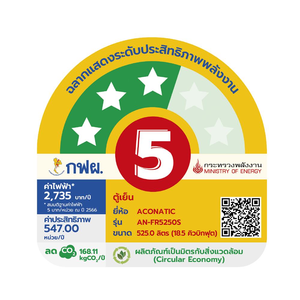 ตู้เย็น SIDE BY SIDE ACONATIC AN-FR5250S 18.5 คิว สีดำ