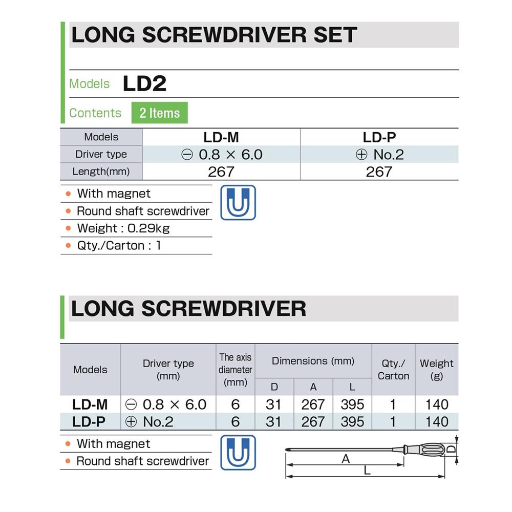 ไขควงหัวแฉก TONE LD-P