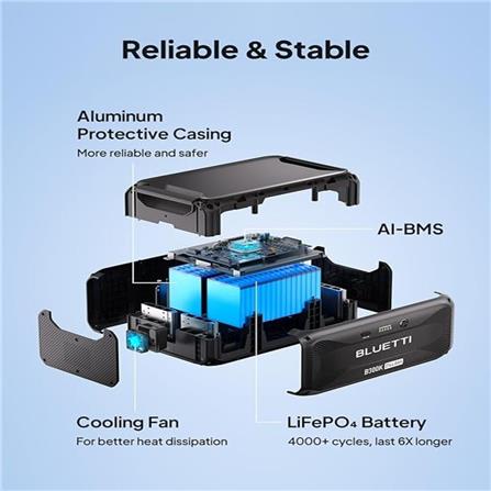 แบตเตอรี่ขยาย BLUETTI B300K 2764.8WH_6