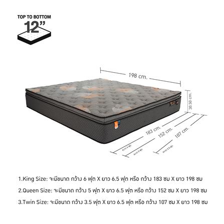 ที่นอนพ็อกเก็ตสปริง 3.5 ฟุต SLUMBERLAND VITALIZE ACTIVE_11