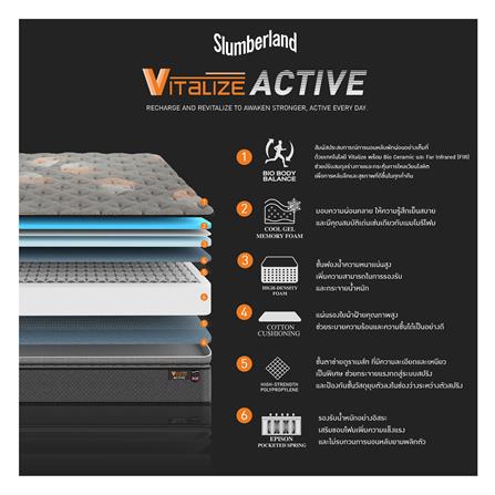 ที่นอนพ็อกเก็ตสปริง 3.5 ฟุต SLUMBERLAND VITALIZE ACTIVE_10