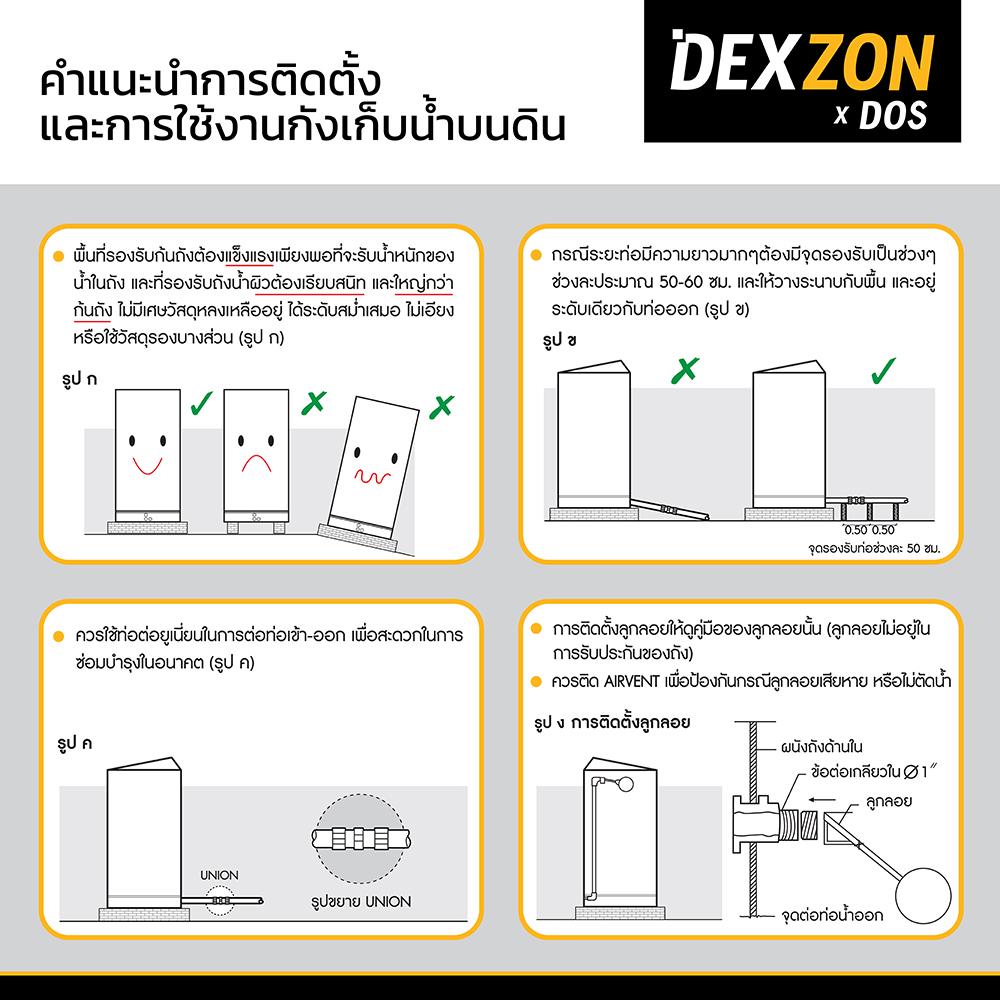 ถังเก็บน้ำ DEXZON GRANIX 1000 ลิตร สี GRANITE GREY