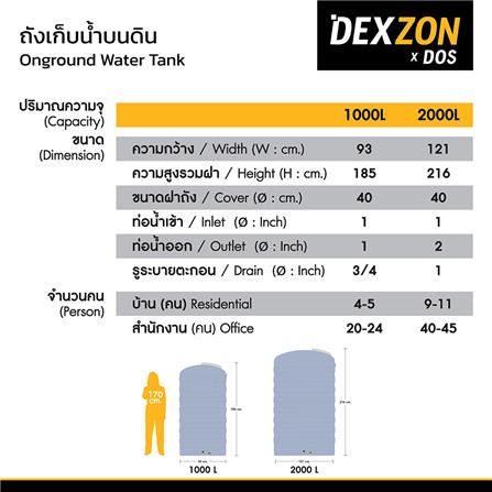 ถังเก็บน้ำ DEXZON GRANIX 1000 ลิตร สี GRANITE GREY_9