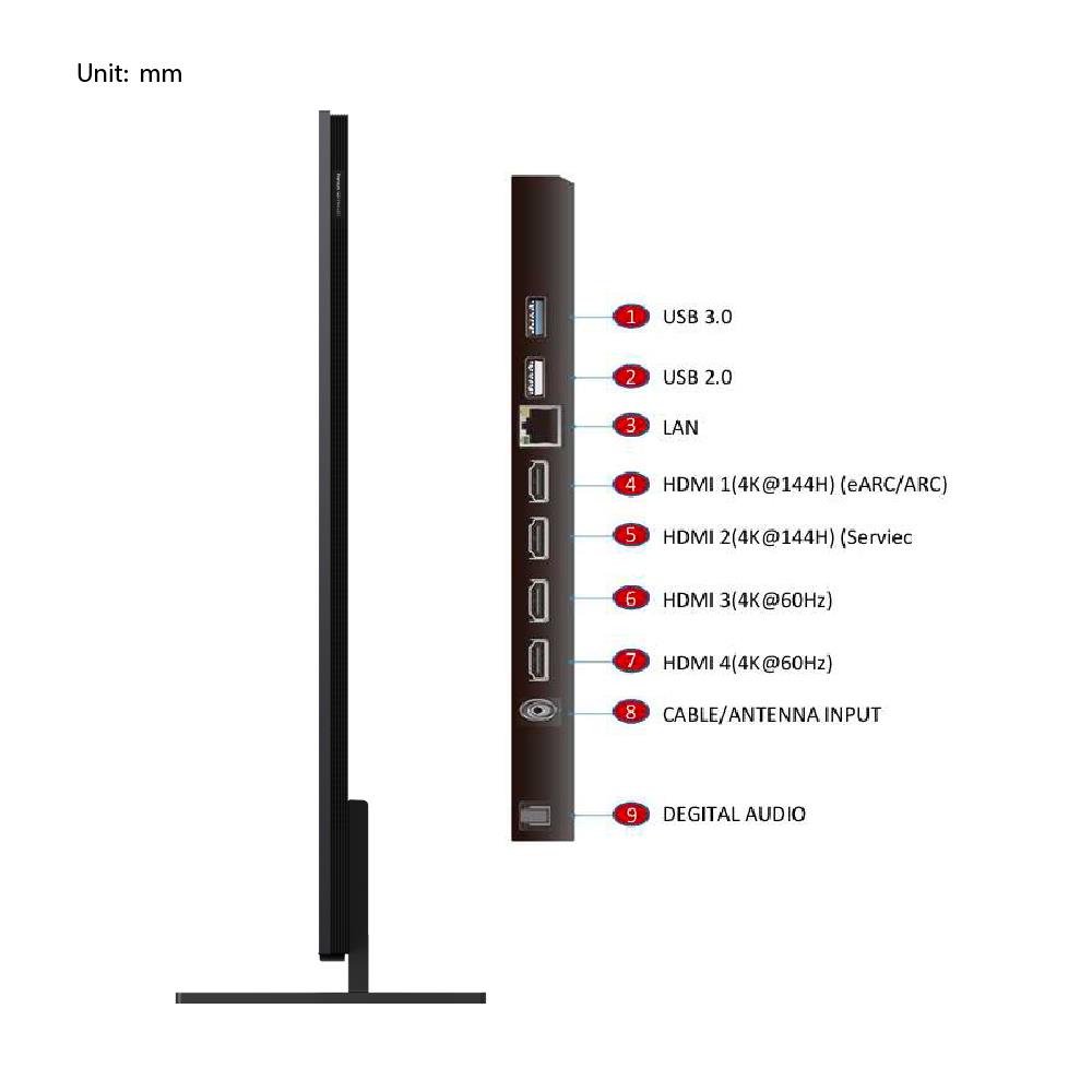ทีวีคิวดี มินิแอลอีดี 55 นิ้ว TCL (4K, MINI LED, GOOGLE TV) 55A400M