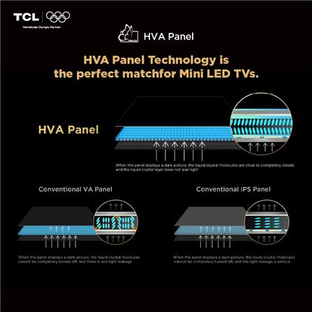 ทีวีคิวดี มินิแอลอีดี 85 นิ้ว TCL (4K, MINI LED, GOOGLE TV) 85A400M_6