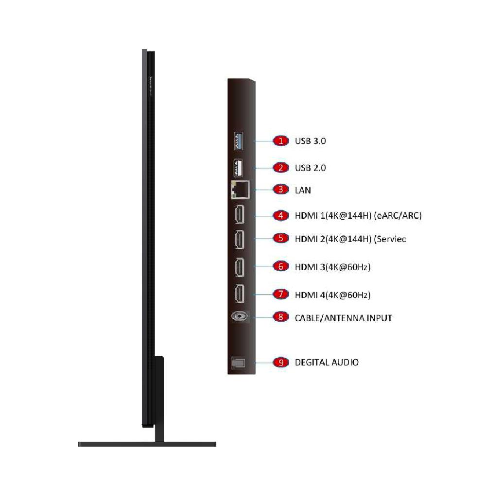 ทีวีคิวดี มินิแอลอีดี 98 นิ้ว TCL (4K, MINI LED, GOOGLE TV) 98A400M