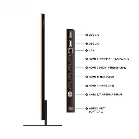 ทีวีคิวดี มินิแอลอีดี 55 นิ้ว TCL (4K, MINI LED, GOOGLE TV) 55A400 PRO_12