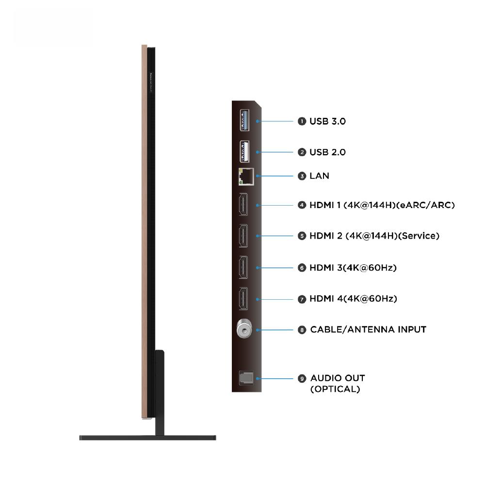 ทีวีคิวดี มินิแอลอีดี 65 นิ้ว TCL (4K, MINI LED, GOOGLE TV) 65A400 PRO