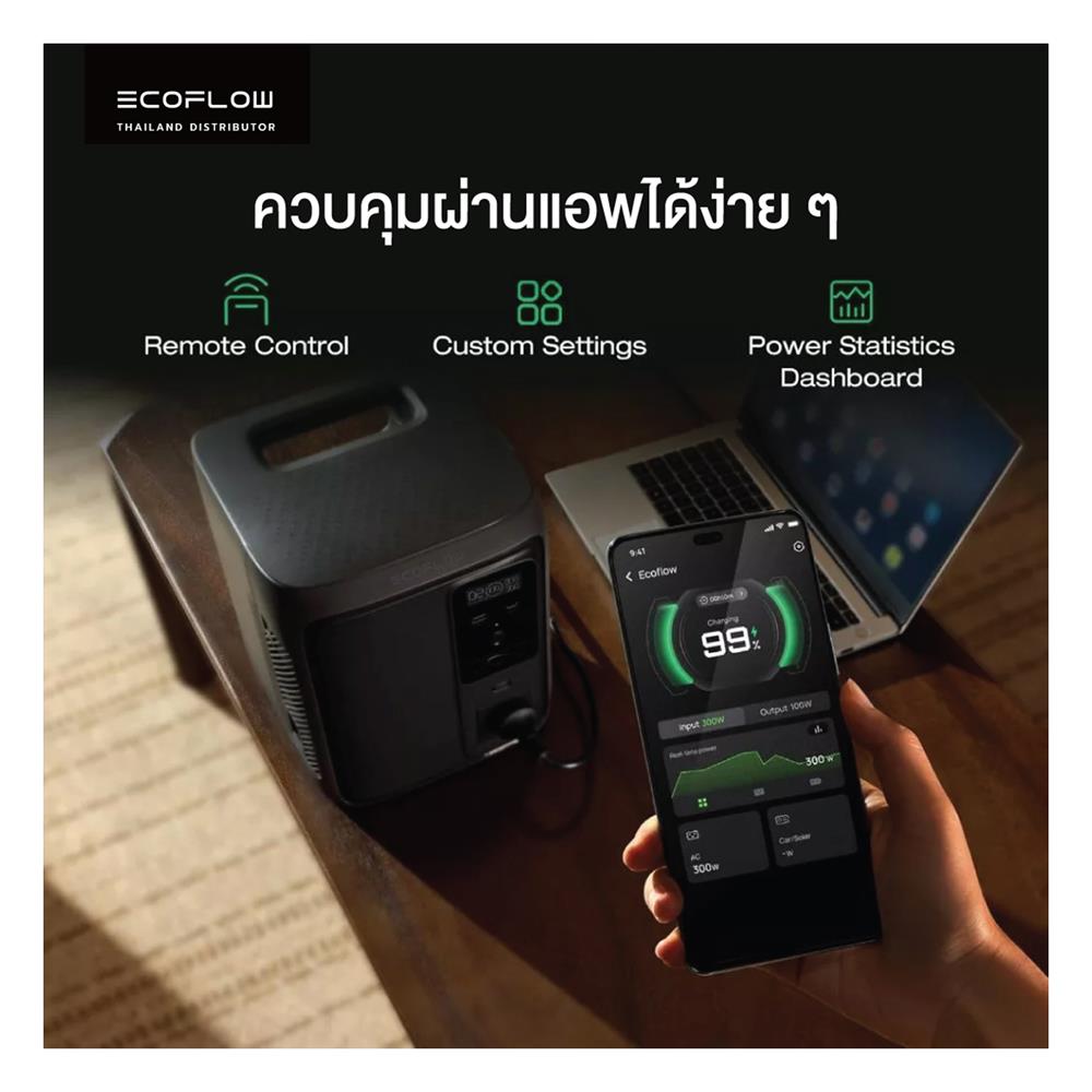 POWER BOX ECOFLOW DELTA 3 AIR 1000 500 วัตต์