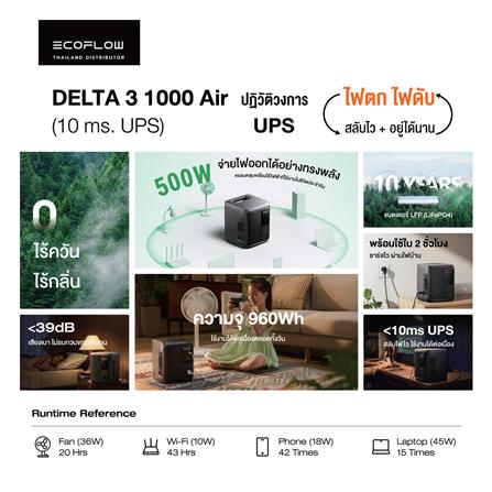 POWER BOX ECOFLOW DELTA 3 AIR 1000 500 วัตต์_9