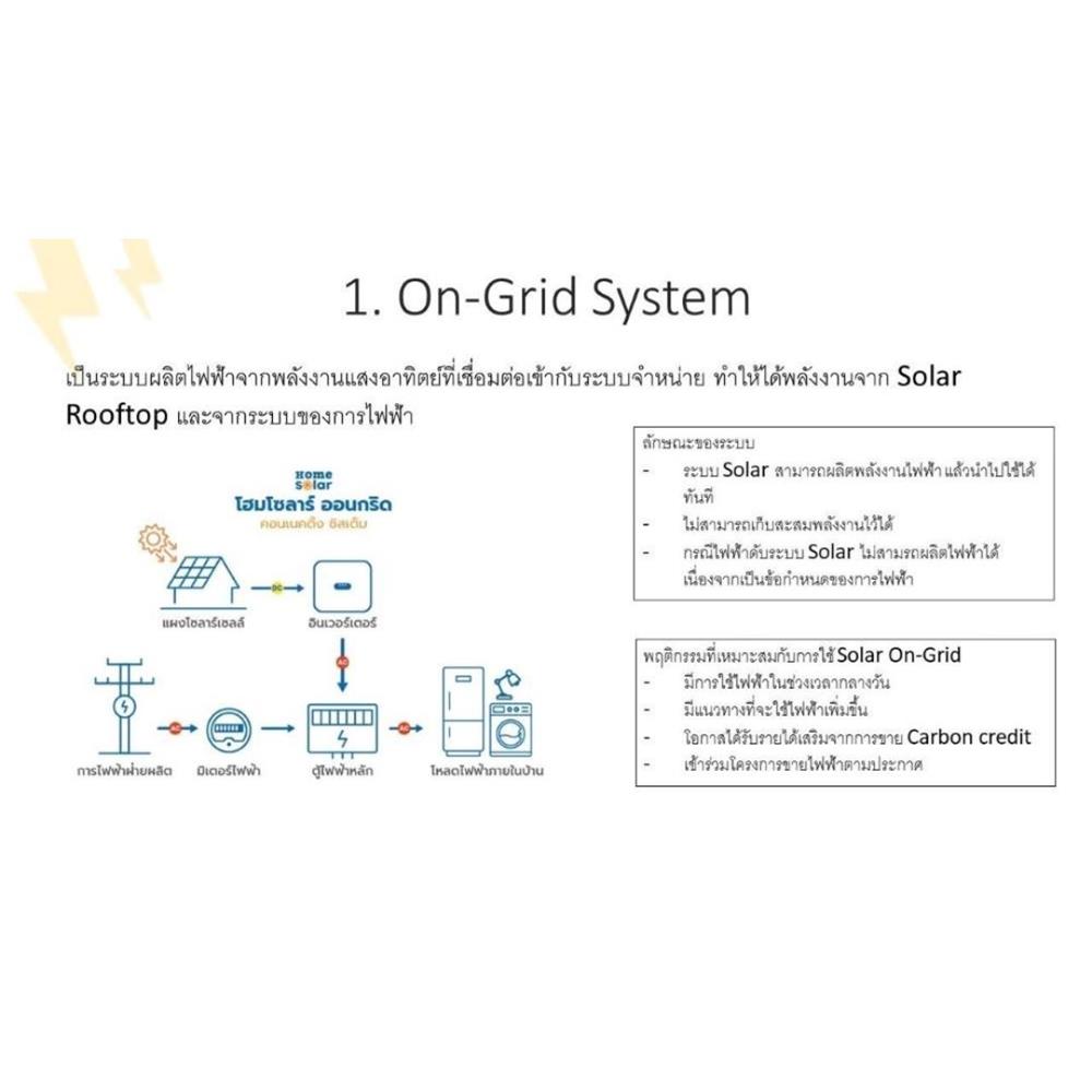 บริการสำรวจ O&M ลูกค้าไม่ติดตั้งกับ HOME SOLAR