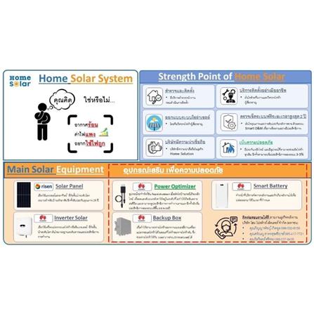 บริการสำรวจ O&M ลูกค้าไม่ติดตั้งกับ HOME SOLAR_4
