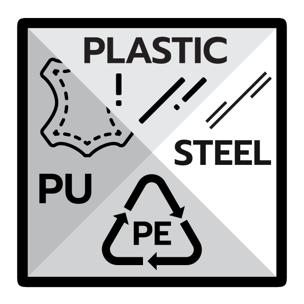 วัสดุหลัก พลาสติก ABS, เหล็ก, โฟม, หนังPU