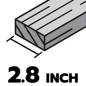 หน้ากว้าง 2.8 นิ้ว