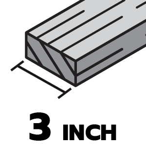 หน้ากว้าง 3 นิ้ว