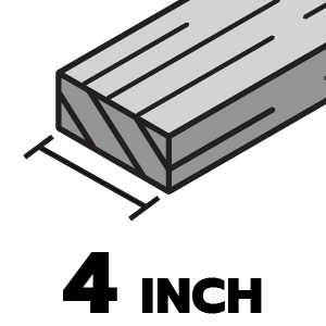 หน้ากว้าง 4 นิ้ว