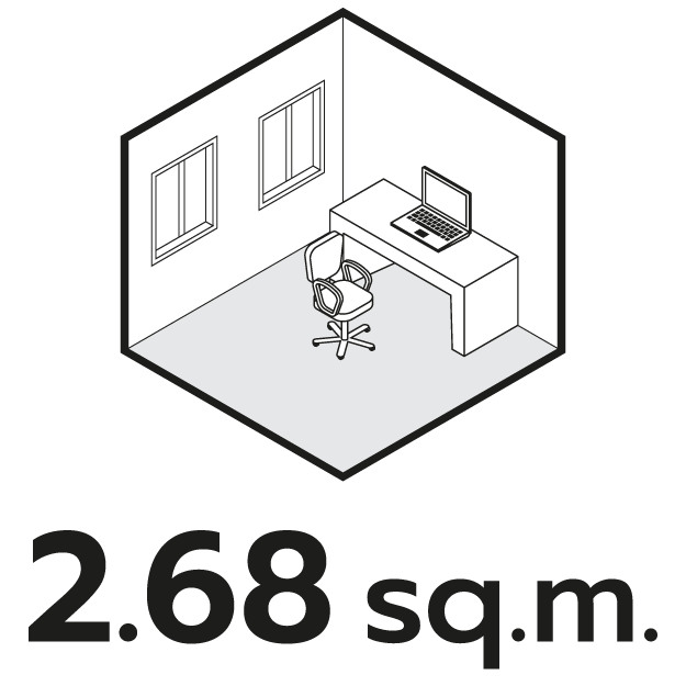 ตารางเมตรต่อกล่อง 2.68