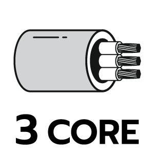 จำนวนแกน 3 แกน