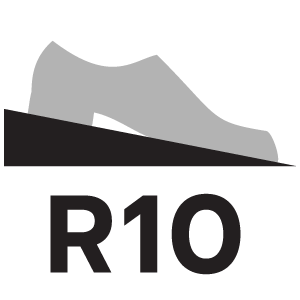 ค่ากันลื่น R10