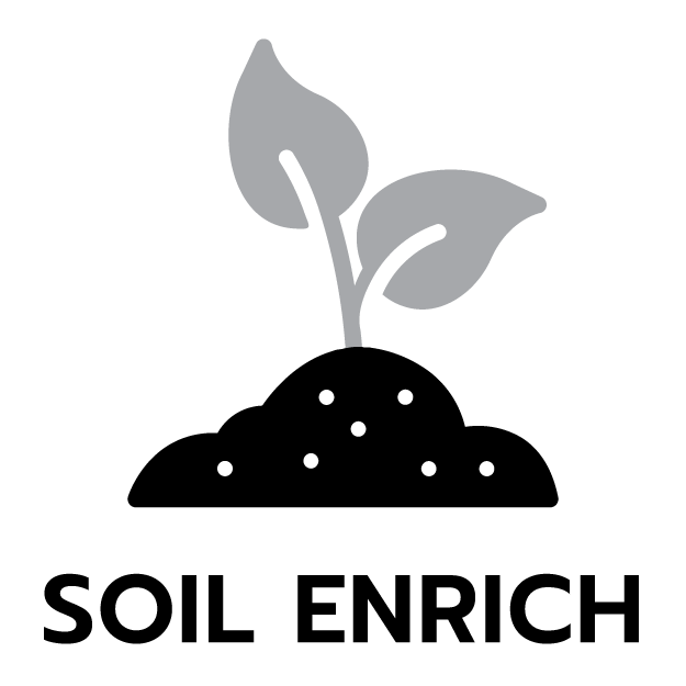 ประเภท/สูตร สารปรับปรุงดิน