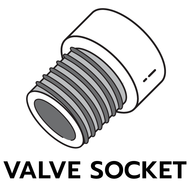 ประเภทเกลียว เกลียวนอก