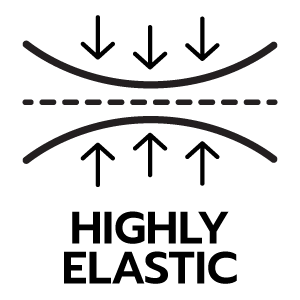 การยืดหยุ่น ชนิดยืดหยุ่นสูง