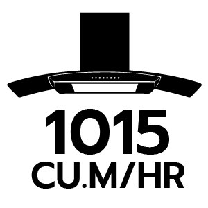 กำลังดูดสูงสุด 1015