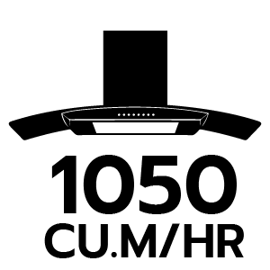 กำลังดูดสูงสุด 1050