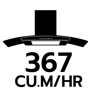 กำลังดูดสูงสุด 367