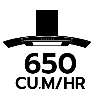 กำลังดูดสูงสุด 650