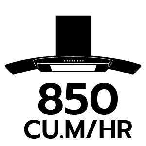 กำลังดูดสูงสุด 850