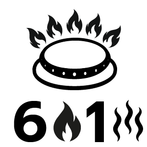 จำนวนหัวเตา 6 หัวแก๊ส 1 หัวเตาย่าง