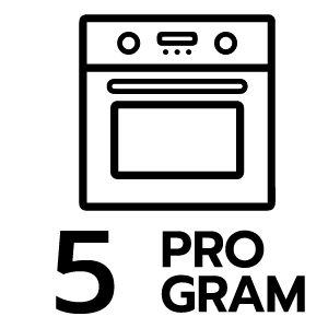 โปรแกรมการทำงาน 5