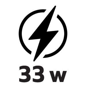 กำลังไฟ 33 วัตต์