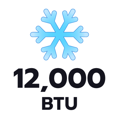 ปริมาตรความเย็น 12000 BTU