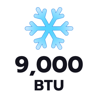 ปริมาตรความเย็น 9000 BTU
