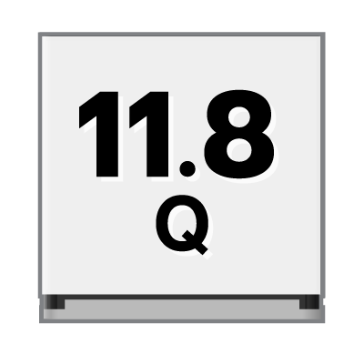 ปริมาตรความจุ 11.8 คิว