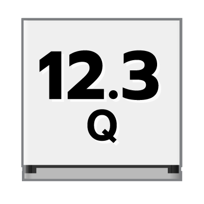 ปริมาตรความจุ 12.3 คิว