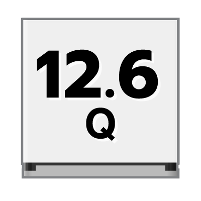 ปริมาตรความจุ 12.6 คิว
